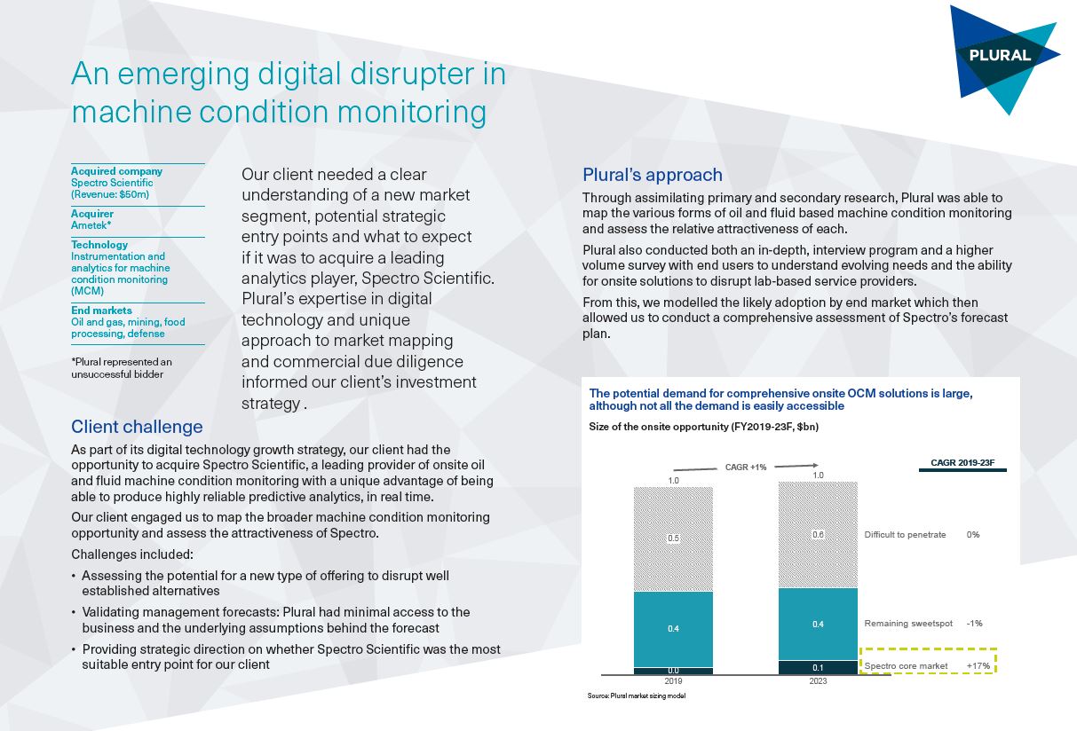 Plural case study image