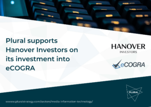 Image with text "Plural supports Hanover Investors on investment into eCOGRA" and company logos